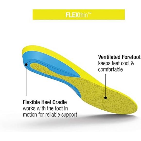 NWT Superfeet Unisex Flex Thin Synthetic Insoles, M2.5-4/W4.5-6, Bright Yellow - Picture 2 of 6